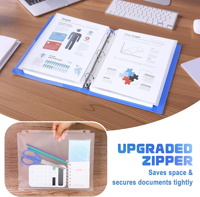 Antner 10 Pack Letter Size Binder Pockets 3 Ring Binder Zipper Pouch, 3-Hole Waterproof Resealable Zip Loose Leaf Insert Bags PVC Document Organizer Folders Page Sheet Protectors for 8.5x11 Paper