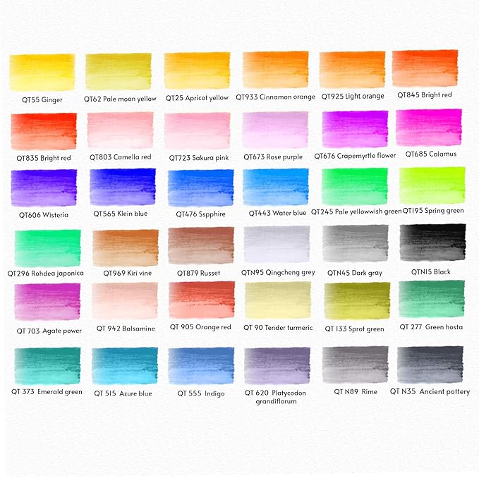 Watercolor Pens Set, 36-Color Dual Tip Paint Markers, Water-Based Coloring Markers with 1 Aquapen, 1 Colorless Blender, 1 Black Marker, and 12-Page Pad, Art Supplies for Artists and Beginners