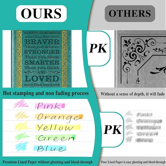 Green A5 Lined Leather Journal Notebook,Inspirational Leather Journal Notebook for Men Women,200 Pages 100 Gsm Thick Ruled Paper Daily Diary for School,Travel,Business,Work (Green)