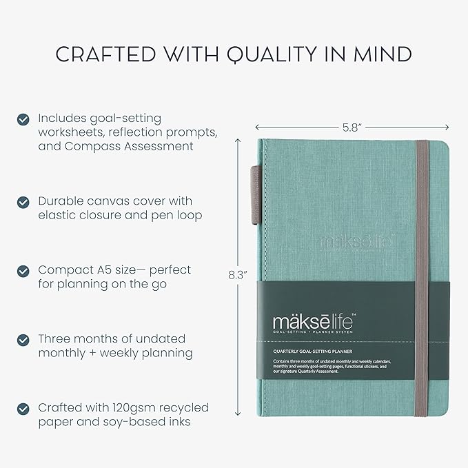 Quarterly Undated Planner - Goal Setting And Weekly Planner, Productivity Tools, Time-Management, Habit Tracker, Teal
