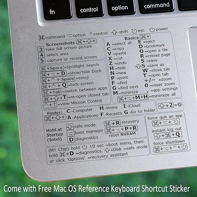 Compatible with MacBook Pro 13 Inch Case M2/M1 2025 2022-2017 A2338 A2289 A2251 A2159 A1989 A1706 A1708 Plastic Hard Shell Case&Keyboard Skin&Mac OS Keyboard Sticker (Map)