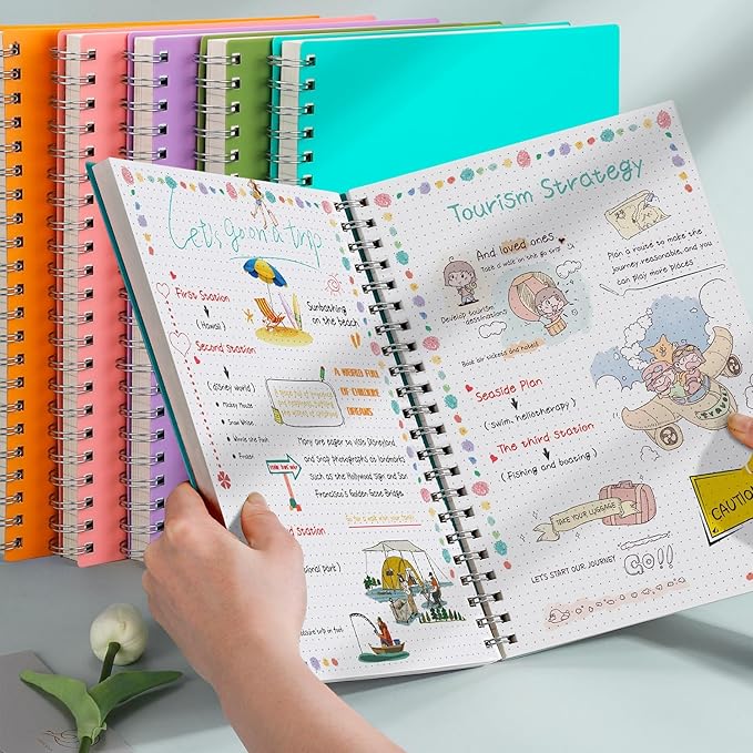 AHGXG Bullet Dotted Journal Spiral Notebook - 300 Pages Dot Grid Notebook B5 Thick Journal, 100GSM Thick Dotted Paper, Plastic Hardcover, with Journal Stencils, 7.3"X 10" - Pink