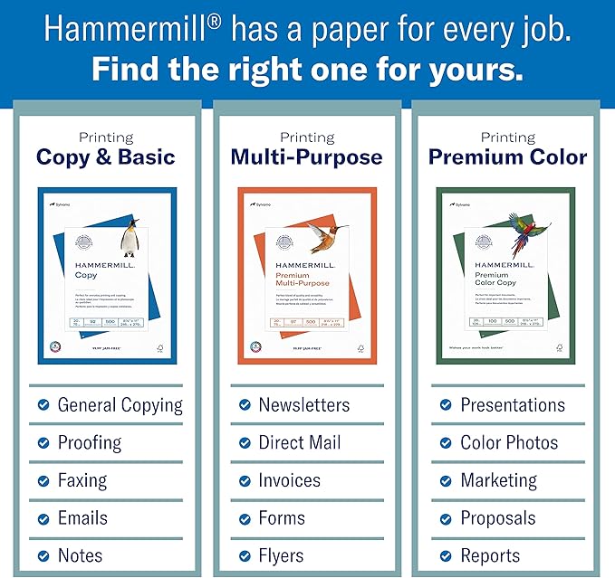 Hammermill Printer Paper, 20 lb Copy Paper, 8.5 x 11-1 pallet, 80 cases (200,000 Sheets) - 92 Bright, Made in the USA, 130600P
