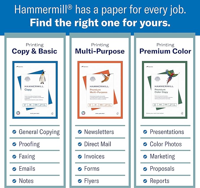 Hammermill Printer Paper, Premium Color 32 lb Copy Paper, 19 x 13 - 1 Ream (500 Sheets) - 100 Bright, Made in the USA, 106128R