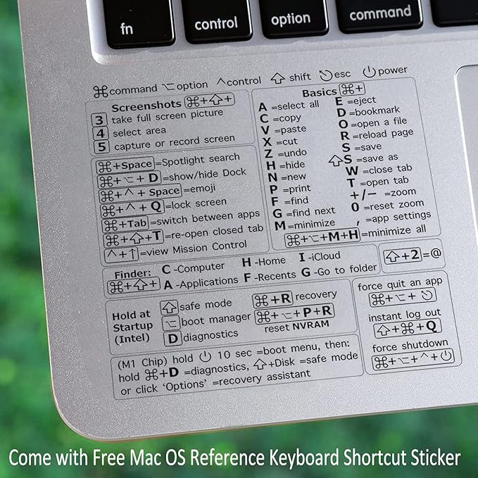 Compatible with MacBook Pro 13 Inch Case M2/M1 2025 2022-2017 A2338 A2289 A2251 A2159 A1989 A1706 A1708 Plastic Hard Shell Case&Keyboard Skin&Mac OS Keyboard Sticker (Cow Hair)