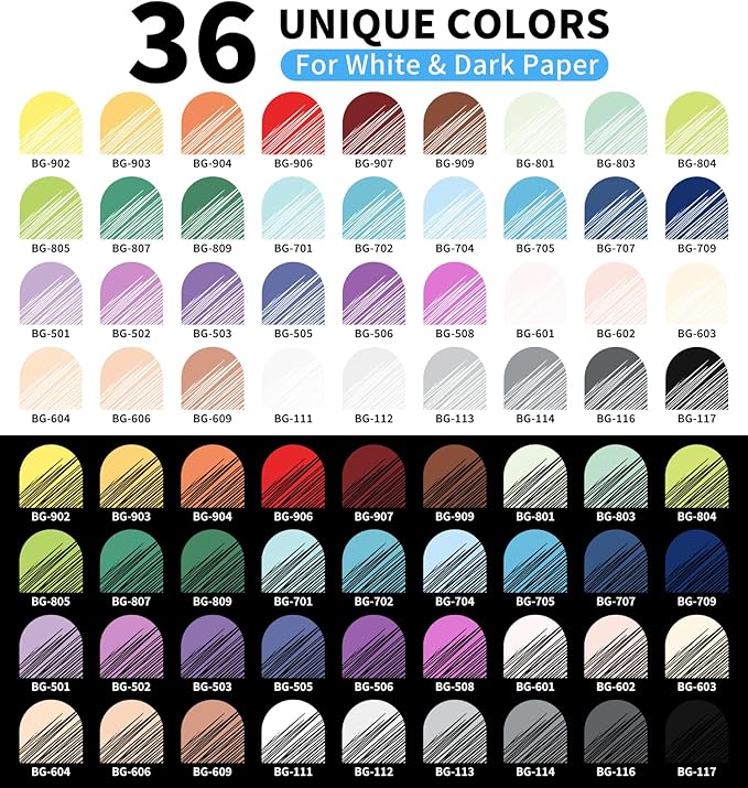 Gel Pens For Coloring, 36 Colors Retractable Colored Pens for Black Paper & White Paper, 0.7mm Fine Point Colorful Pens for Coloring, Writing, Drawing, Journaling, Note Taking, School, Office, Home