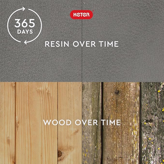 Keter Marvel Plus 71 Gallon Resin Deck Box-Organization and Storage for Patio Furniture Outdoor Cushions, Throw Pillows, Garden Tools and Pool Floats, Light Grey