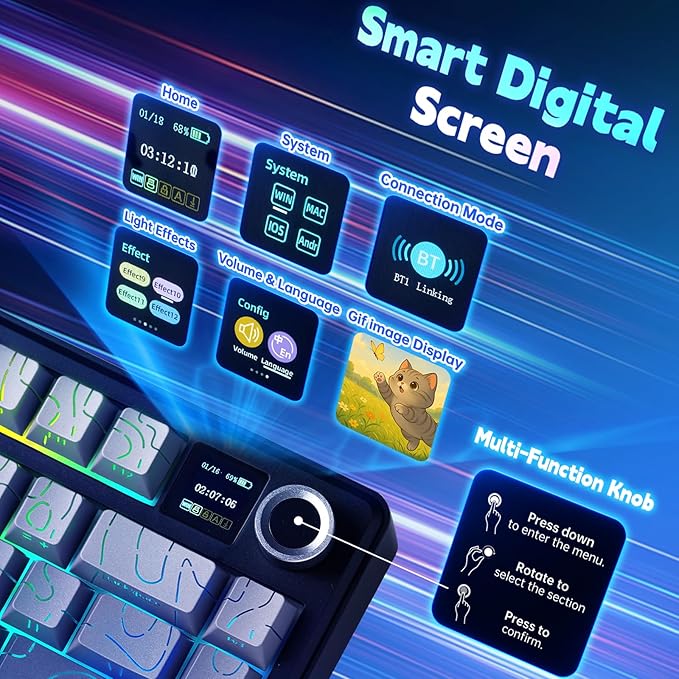 x Aula F75 MAX Wireless Gaming Keyboard w/Smart Display & Knob,75% Hot Swappable Custom Mechanical Keyboard, RGB Backlit,Pre-lubed Linear Switches,Side Printed PBT Topographic Keycaps(Grey)