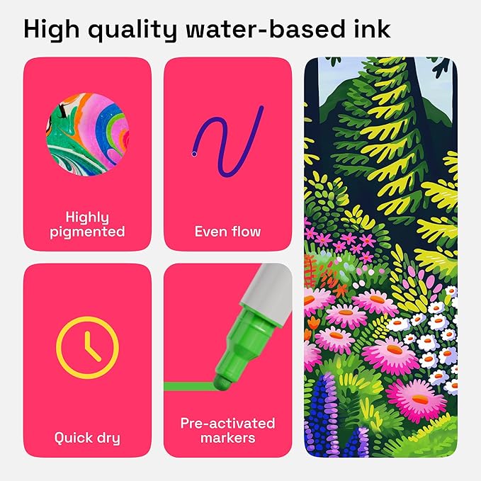 ARTISTRO Vibrant Acrylic Paint Markers for Rock, Fabric, Glass, Wood, Paper, Ceramic, Canvas & More - 72 Dual-Tip Paint Pens (Dot & Fine) - Quick Dry, Teacher Classrooms Must Have, Drawing Markers