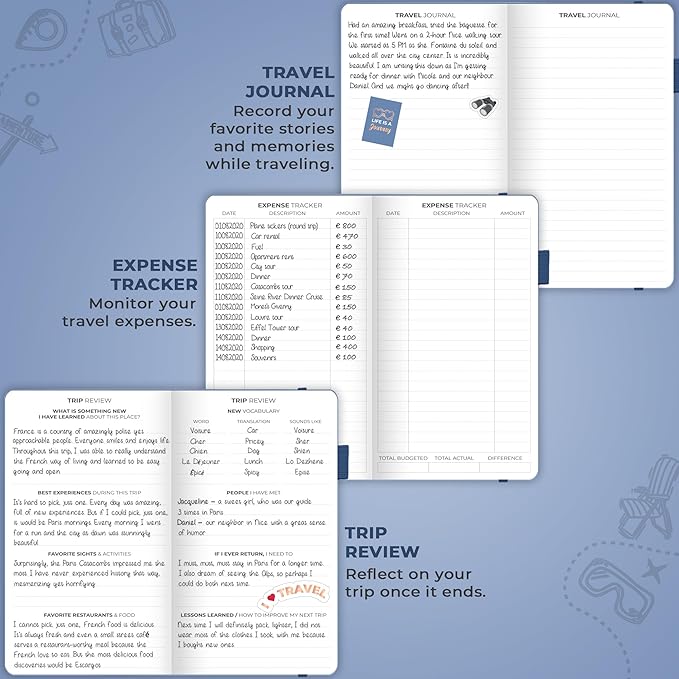 Clever Fox Travel Journal Pocket – Vacation & Road Trip Itinerary Planner Organizer & Traveling Memory Diary – Small Traveler Notebook (Smoke Blue)