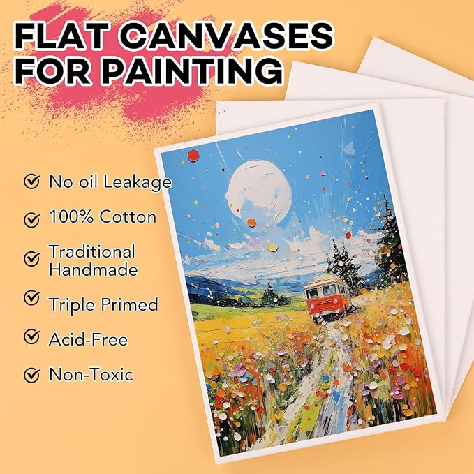 ESRICH Small Canvases for Painting 5x7IN, 96 Pack Small Canvas Boards Painting Canvas Primed Acid-Free Blank Canvas Panels for Oil Paint, Watercolor, Acrylic Paint, Gouache &Tempera.