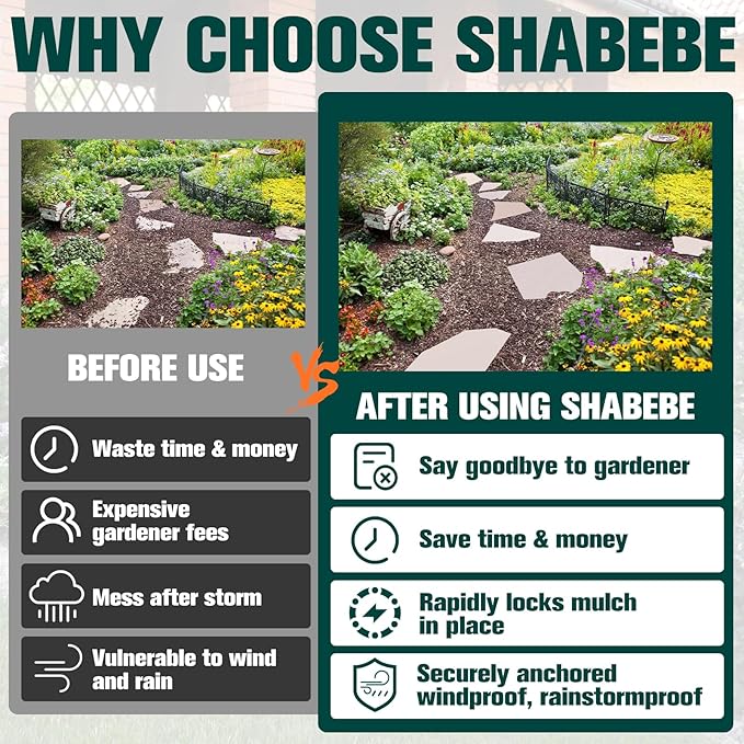 Mulch Glue -1 Gallon Rock Glue for Landscaping, Professional Landscape Adhesive for Rocks, Pea Gravel &Stones | Fast-Drying, Super Strong Binder | Secures Rubber in Garden, Pathways & Landscaping