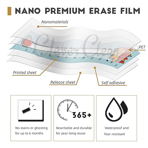 Goal Thermometer Chart Goal Tracker - 48"x12" Adhesive Dry Erase Fundraising Thermometer Sticker
