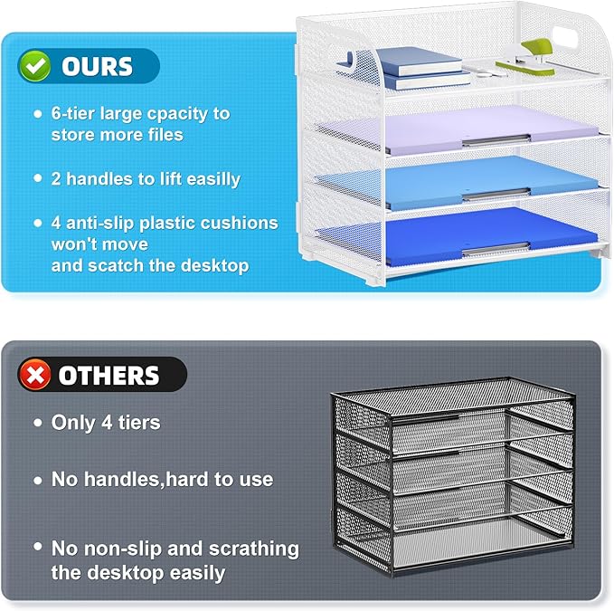 Marbrasse 4 Tier Paper Organizer Letter Tray, Mesh Desk File Organizer with Handle, Paper Sorter Organizer for Letter /A4 Office File Folder Holder（White, 12.6" x 9.1" x 10.7"）