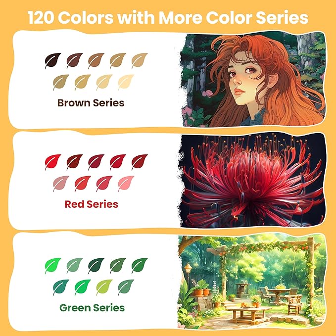 120 Colors Gel Pens, Colored Neon Glitter Pen Set for Coloring Books, 40% More Ink Fine Point, Christmas Trendy Stuff Gifts for Adults Teens Girls Boys Drawing Journaling Scrapbook Art Supplies