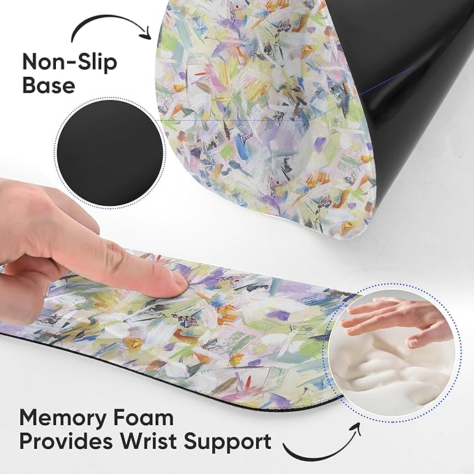 RRICHEN Mouse Pad with Wrist Rest, 3-in-1 Computer Mouse Pads, Keyboard Wrist Rest and Coaster Set, Non-Slip Keyboard Wrist Rest and Mouse Pad Set Ergonomic Design (YKMWR-57)