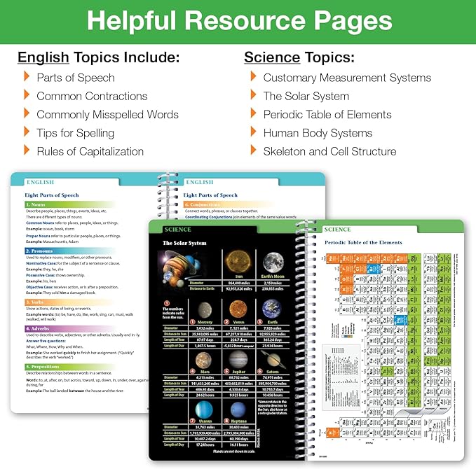 Global Datebooks Dated Middle School or High School Student Planner for Academic Year 2025-2026 Includes Ruler/Bookmark and Planning Stickers (Block Style - 5.5"x8.5" - Blue Colors)