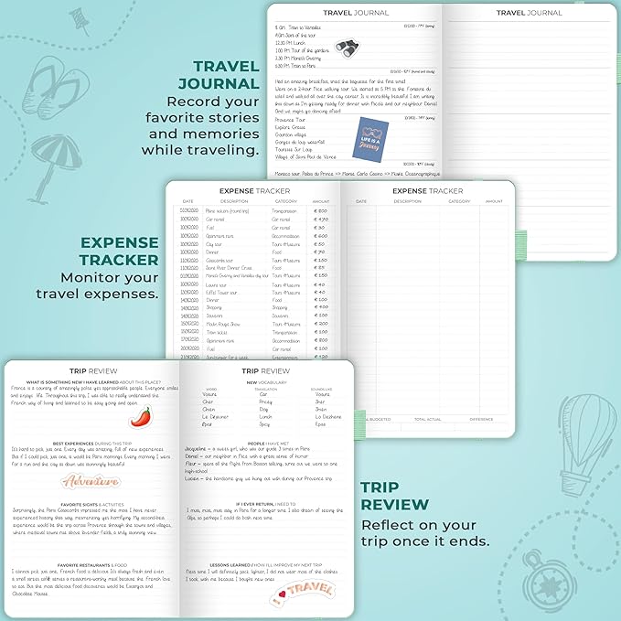 Clever Fox Travel Journal – Vacation & Trip Organizer with Budget Plan, Packing List, Travelling Expense Tracker, A5 (Mint Cream)