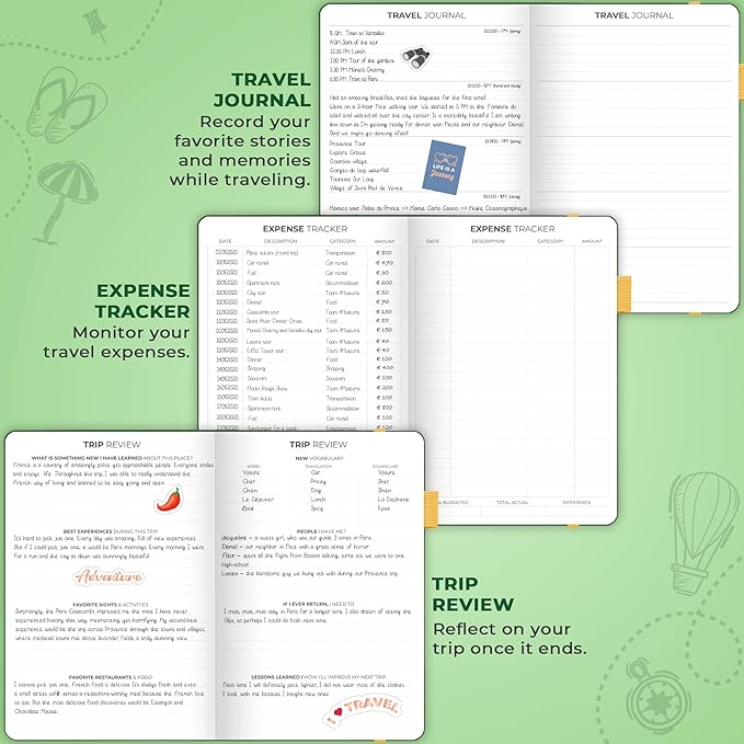 Clever Fox Travel Journal - Itinerary Travel Planner Organizer for Women, Men and Couples, Travel Log Journal, Lasts 5 Trips, A5 (Forest Green, A5 (5.8" x 8.3"))
