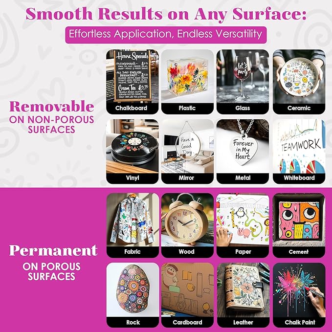 Loddie Doddie Fine Tip Liquid Chalk Markers - Pack of 8 1mm Neon Colors - Erasable Low-Odor Dry Erase Chalk Markers for Chalkboard, Blackboard & Glass