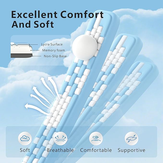 MEKASS Keyboard Wrist Rest, Ergonomic Wrist Pad, Soft Memory Foam Keyboard Hand Rest with Non-Slip Base, Easy Typing, Pain Relief, Comfort Support for Office Work Gaming Computer Accessories (Black)