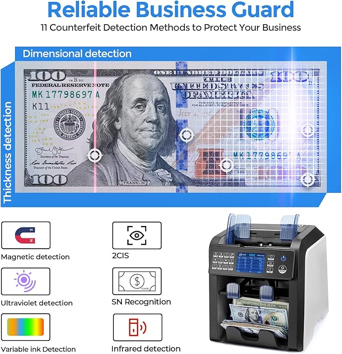 MUNBYN IMC08 Dual Money Counter Machine Mixed Denomination with Reject Pocket, Value Counting, Counterfeit Detection 2 CIS/UV/MG/IR, Sort&Print Enabled Cash Counter, Mixed Bill Counter (White)