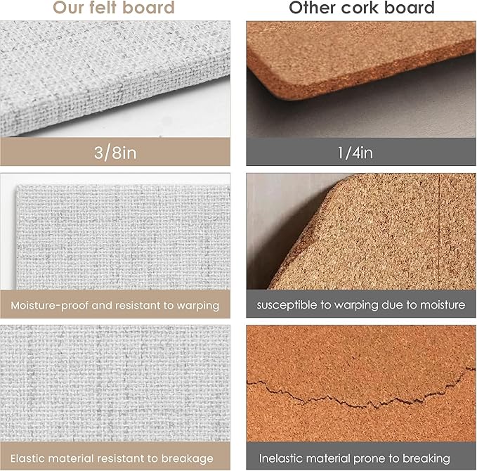 Bulletin Board 36 x 24 inches, 3' x 2' Linen Board for Wall, Decorative Fabric Pin Board with Safe Removable Adhesive Tapes for Home and Office, Includes 20 Push Pins-Gray Stripes