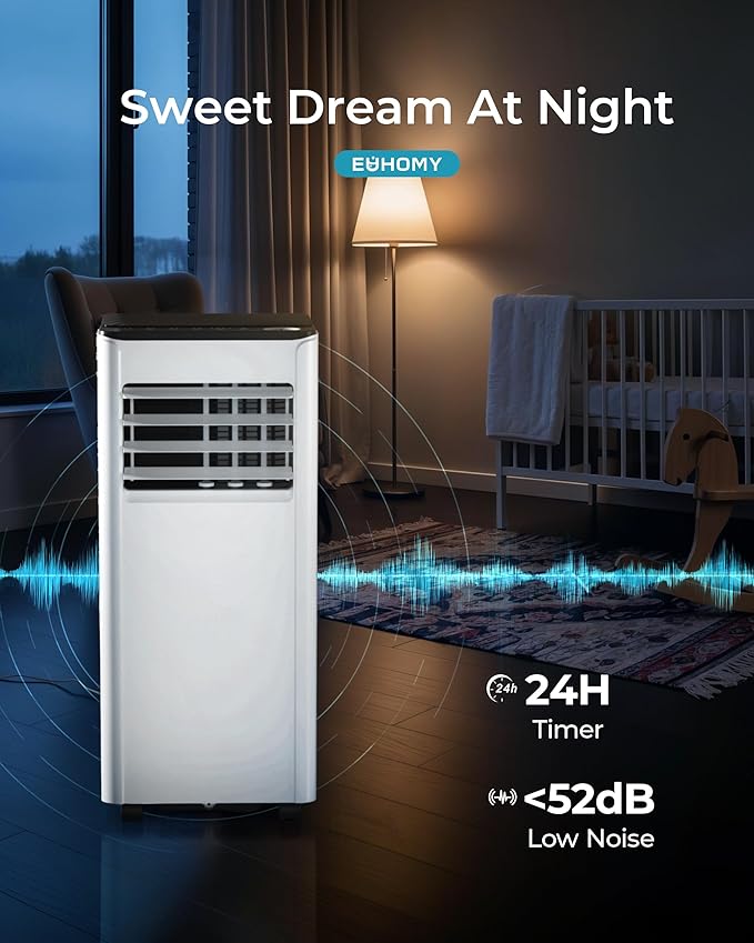 EUHOMY 10,000 BTU Portable Air Conditioners Unit Up to 450 Sq.Ft, 3-in-1 Portable Air Conditioner, Portable AC Unit with Cool, Fan, Dehumidifier, Sleep Mode, 24H Timer, RVs, Office, Apartments, White