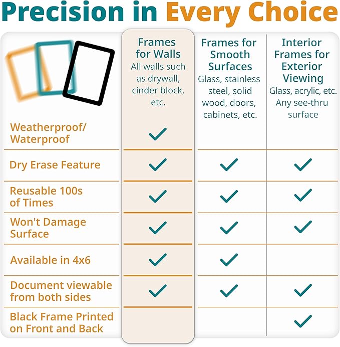 8.5 x 11 Adhesive Wall Frames - Peel & Stick Picture Frames, Wall Sign Holder, Paper & Letter Protector Sheets, Reusable Picture Frame, Dry Erase, Non Magnetic & Non Acryclic - Blue, Pack of 25