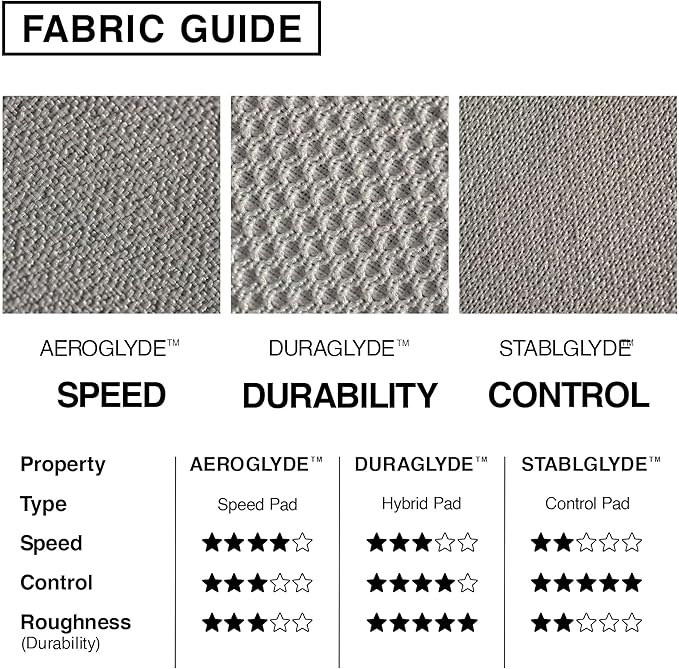 MPCO. OZGMX Large Gaming Desk Pad - 36" x 17" Aeroglyde Fabric Royal Bengal White Desk Mats - Non-Slip, Washable, Smooth Glide for Precision Gaming & Work