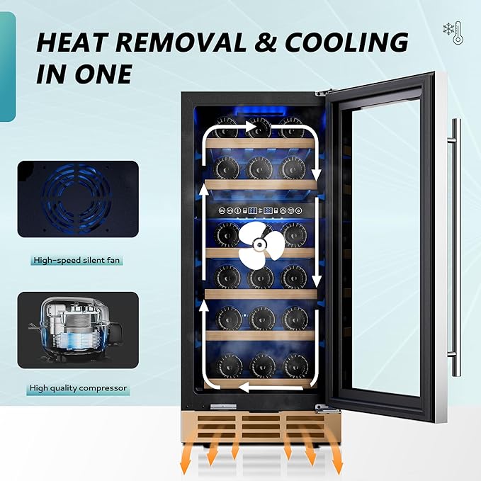 EUHOMY 15 Inch Wine Fridge, Dual Zone Wine Chiller with Digital Temperature Control, Wine Cooler Upgraded Compressor Fits Low Noise, Wine Storage with Double-Layer Glass Door, 33 Bottles.