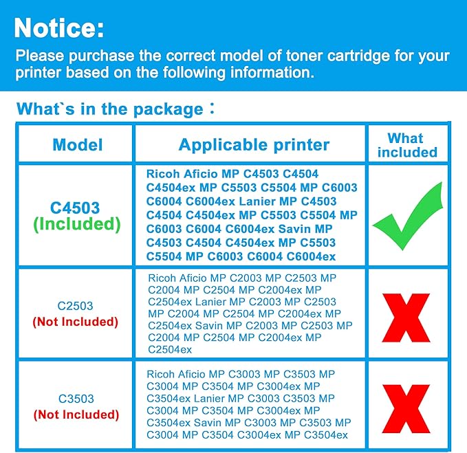 LCL Compatible Toner Cartridge Replacement for Ricoh 841852 for Ricoh MP C4503 MP C4504 MP C4504ex MP C5503 MP C5504 MP C6003 MP C6004 MP C6004ex Printer (1-Pack Cyan)