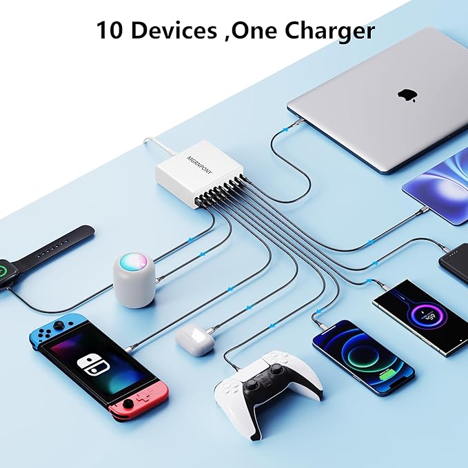 320W USB C Charger Block, 10-Port USB C Charging Station GaN III PD 65W Laptop Fast Charger Adapter for MacBook Pro/Air, DELL, iPad, iPhone, Samsung Galaxy White