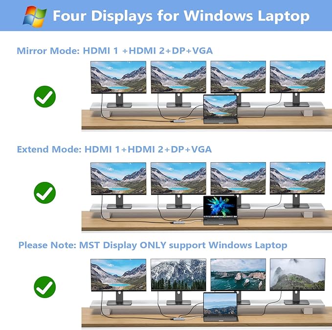 USB C Docking Station Dual Monitor Adapter for Dell HP, Laptop Docking Station 3 Monitors Quadruple Display USB C Hub Dongle to 4K HDMI+DisplayPort+VGA,100W PD, 3USB2.0, 8 in 1 Thunderbolt Dock