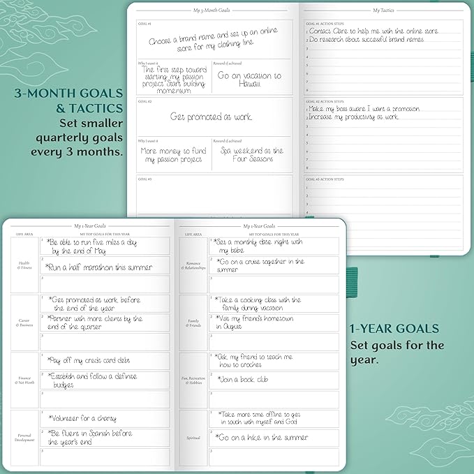Legend Planner Hourly Schedule Edition – Deluxe Weekly & Daily Organizer with Time Slots. Time Management Appointment Book Journal for Work & Personal Life, Undated, A5 Hardcover – Viridian Green