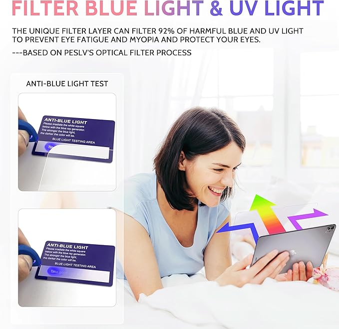 2 Pack Like Paper Screen Protector for iPad Pro 11 Inch M4/M5 [2024/2025 5/6th Gen], Matte Anti Glare PET Film/Blue Light Filter Eye Protection Cover/Drawing & Writing Feel Like on Paper