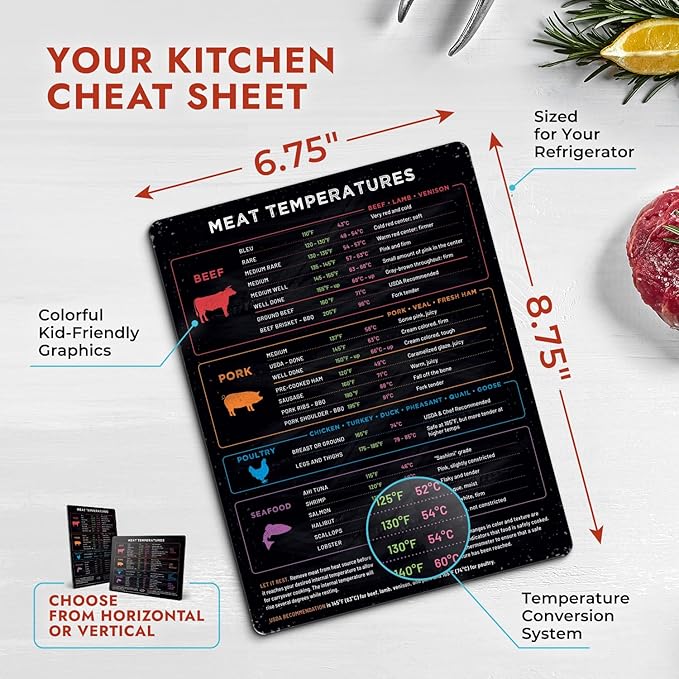 Levain & Co Meat Temperature Magnet - Cooking Chart for Beef, Poultry, Fish & Pork