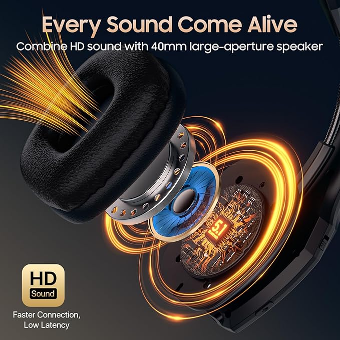 Trucker Bluetooth Headset, Wireless Headset with Mic, Bluetooth Headsets with Dual Noise Cancelling Microphone & Mute Button, 55Hrs Working Time PC Headsets for Cell Phones, Computer, Truck Driver