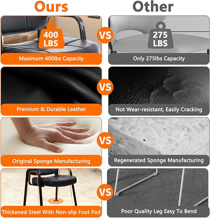 CLATINA Big & Tall 500 lbs Waiting Room Guest Chair, Leather Office Reception Chair No Wheels with Padded Arms for Elderly Home Desk Conference Room Lobby Side Salon Clinic, Black(6 Pack)