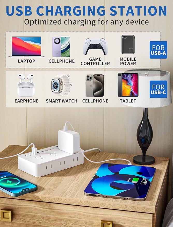 Surge Protector Power Strip - 5Ft Braided Extension Cord Flat Plug with 6 Outlets and 2 USB-A 2 USB-C Ports, 1080 Joules Wall Mounted Charging Station for Office Home ETL (10 FT)