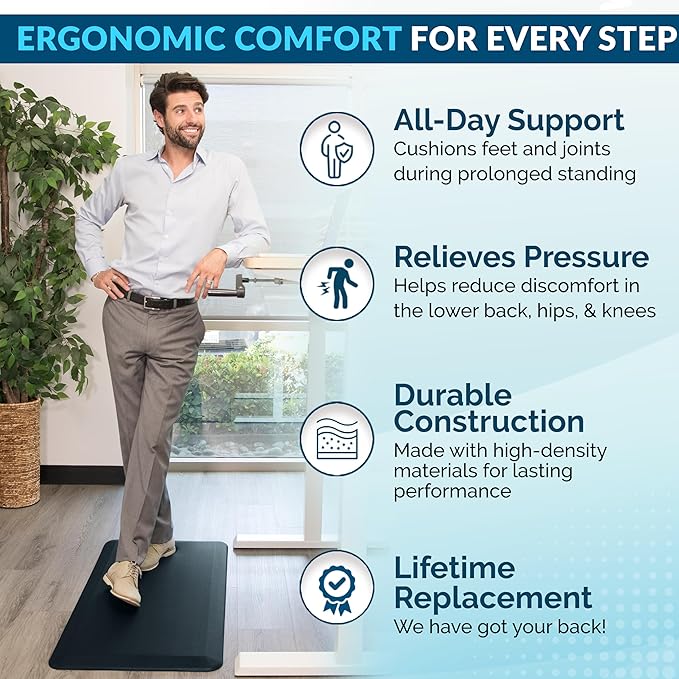 ComfiLife Anti Fatigue Floor Mat – 3/4 Inch Thick Kitchen Mats for Floor, Standing Desk Mat, Kitchen Rug – Comfort at Home, Office – Durable – Stain Resistant – Non-Slip Bottom (20" x 39", Navy)