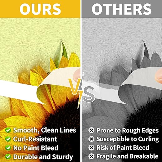 Masking Tape, 0.75 inch Wide Painters Tape, 4 Pack Strong Adhesive Labeling Tape, Beige White, 55 Yards per Roll (220 Total Yards) for Home, Office, Labeling, School, DIY, and Crafts