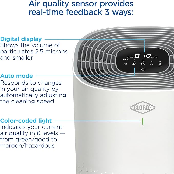 Clorox HEPA Air Purifiers for Home, True HEPA Filter, XL Rooms Up to 2,200 Sq Ft, Removes 99.9% of Mold, Viruses, Wildfire Smoke, Allergens, Pet Allergies, Dust, AUTO Mode, Whisper Quiet