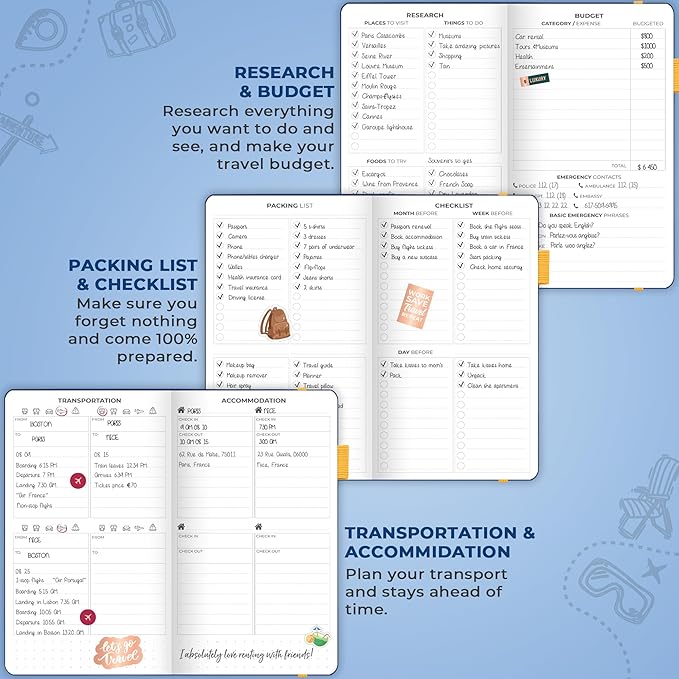 Clever Fox Travel Journal Pocket – Vacation & Road Trip Itinerary Planner Organizer & Traveling Memory Diary – Small Traveler Notebook (Mystic Blue)