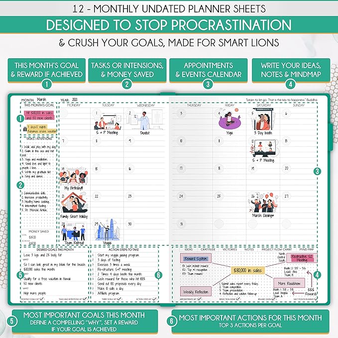 Life Planner - Undated Daily, Weekly & Monthly Planner with Budget Section | A 12 Month Journey to Increase Productivity & Happiness | Life Organizer & Gratitude Journal - Horizontal Format