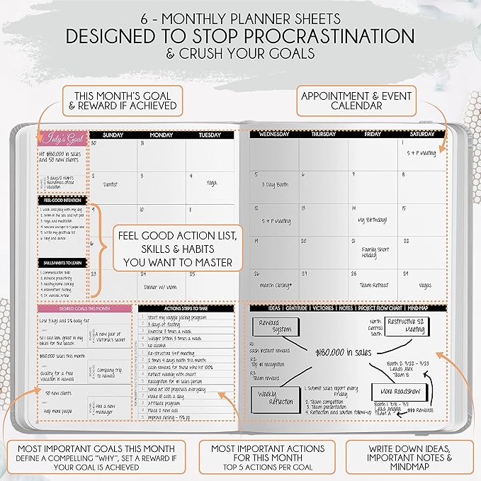 ADHD - A Self Care Personal Gratitude Journal to Increase Productivity and Success in Life & Work, Weekly & Monthly Undated Planner for Women and Men, Vision Board & Organizer + Stickers