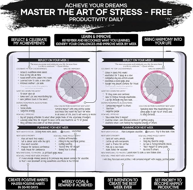 Self Love Journal - 5 Minute Self Care & Mental Health Journal | 90-Day Undated Daily Planner for Positivity, Affirmations & Gratitude | Guided Mindfulness, Reflection | Folded Vision Board + Stickers