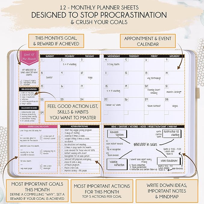 Law of Attraction Planner – Undated Hourly, Weekly & Monthly Goal Setting Planner, 12-Month to Increase Productivity | Life & Gratitude Journal, Include Foldable Vision Board, Gift Box & Stickers