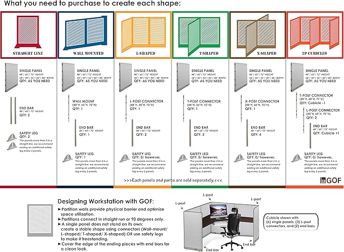 GOF Office Partition Single Panel (36" w x 48" h) 3ft x 4ft