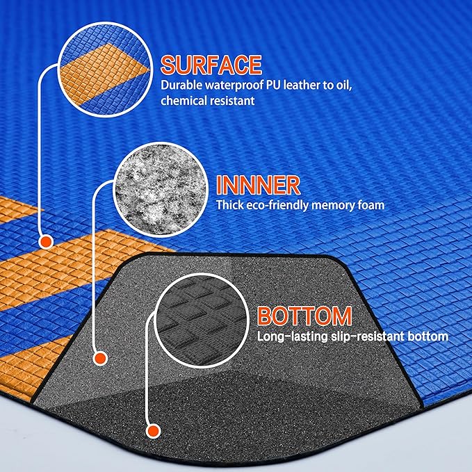 FEATOL Anti Fatigue Mats Industrial 2 Packs, Ergonomic Standing Floor Mat for Work for Stand, Blue with Yellow Border Safety 20" x 39"-Support for Leg & Back Pain